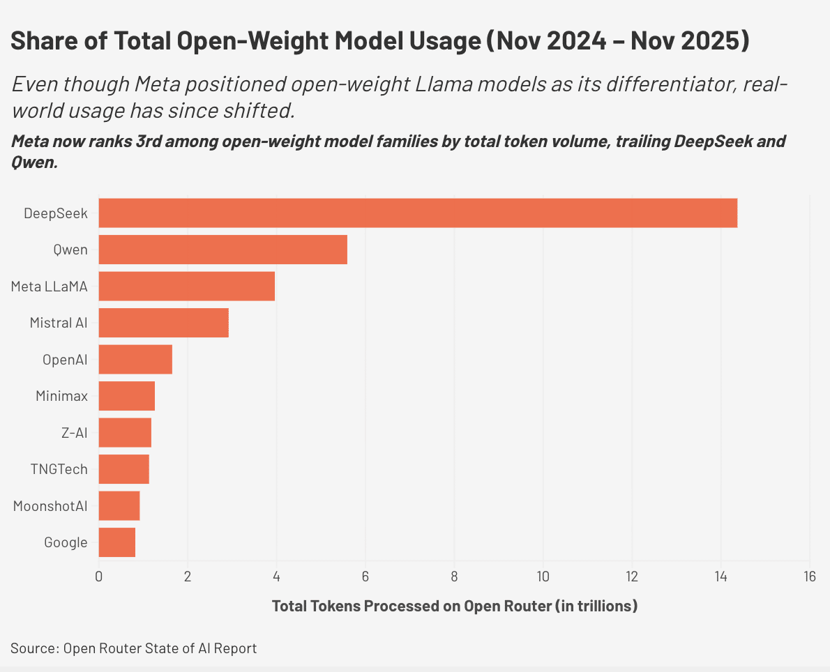 Screenshot-2025-12-31-at-2