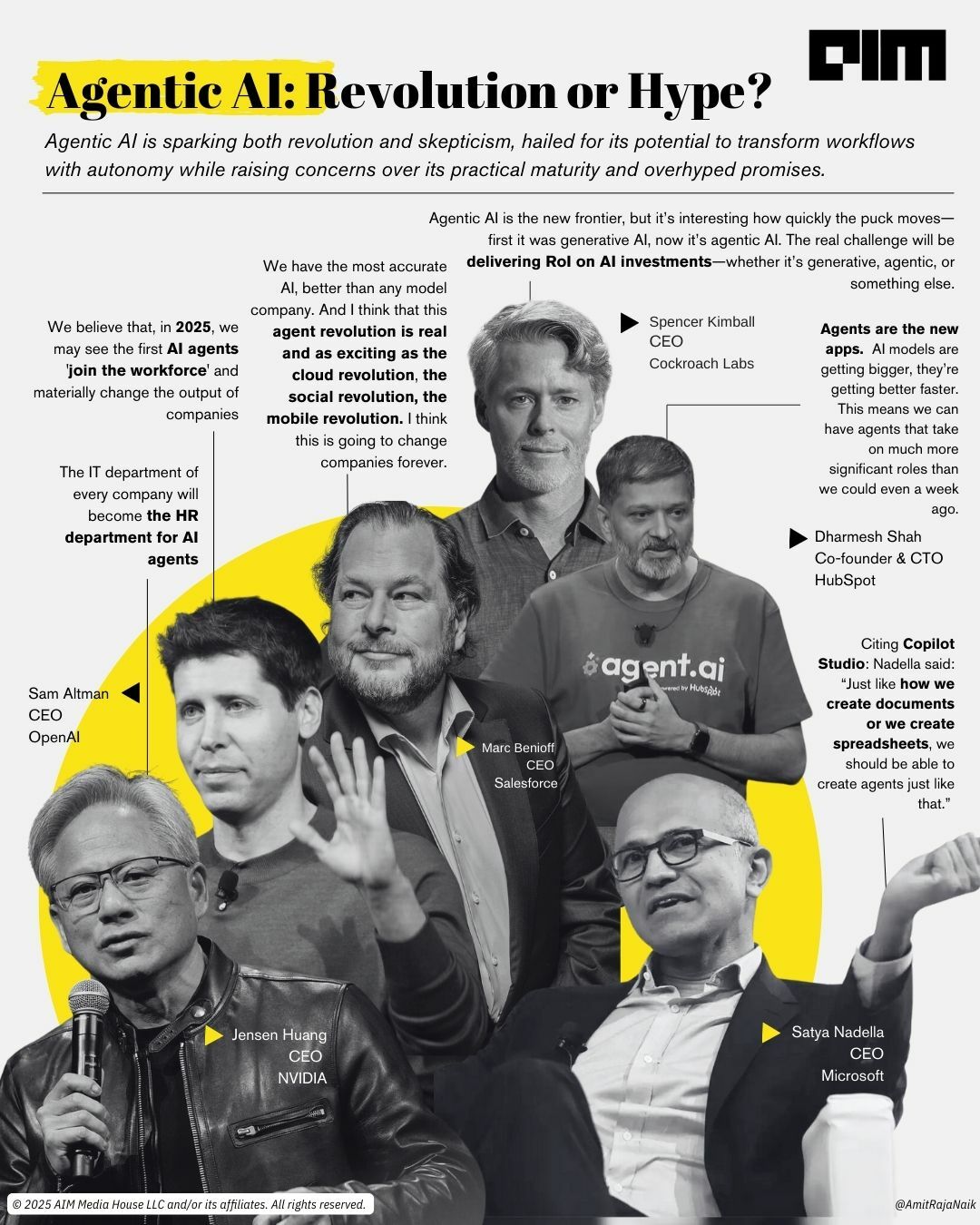 Weekly_Infographics_60b1a93c