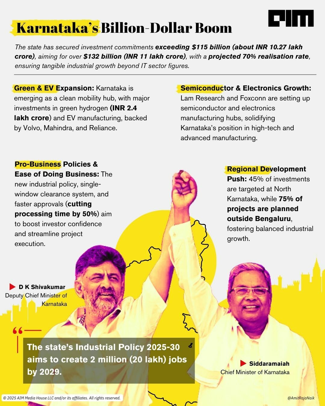 Weekly_Infographics_72