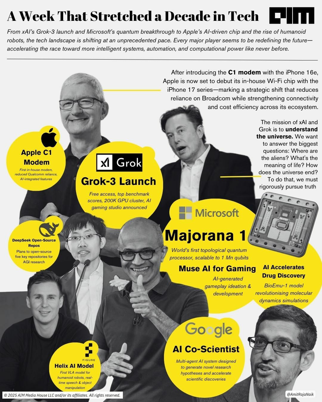 Weekly_Infographics_3858af66