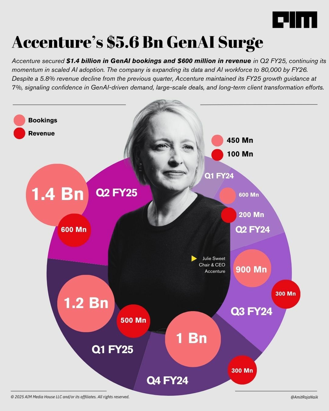 Weekly_Infographics_75